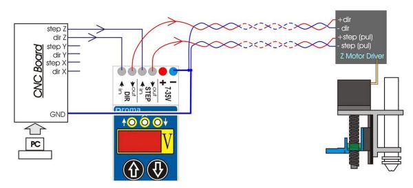 THC Anschlussplan -Model SD